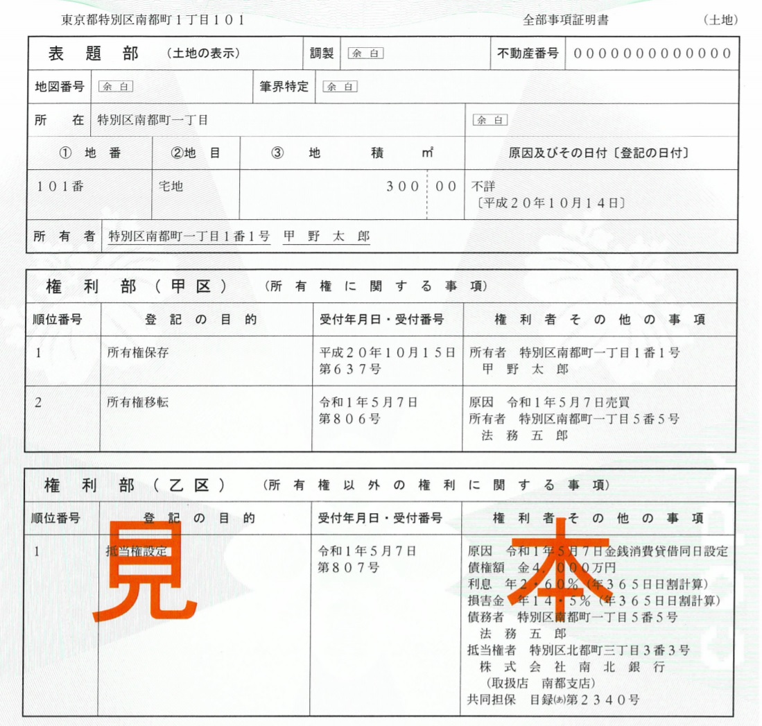 登記 事項 証明 書